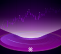 Monitoring Imperium